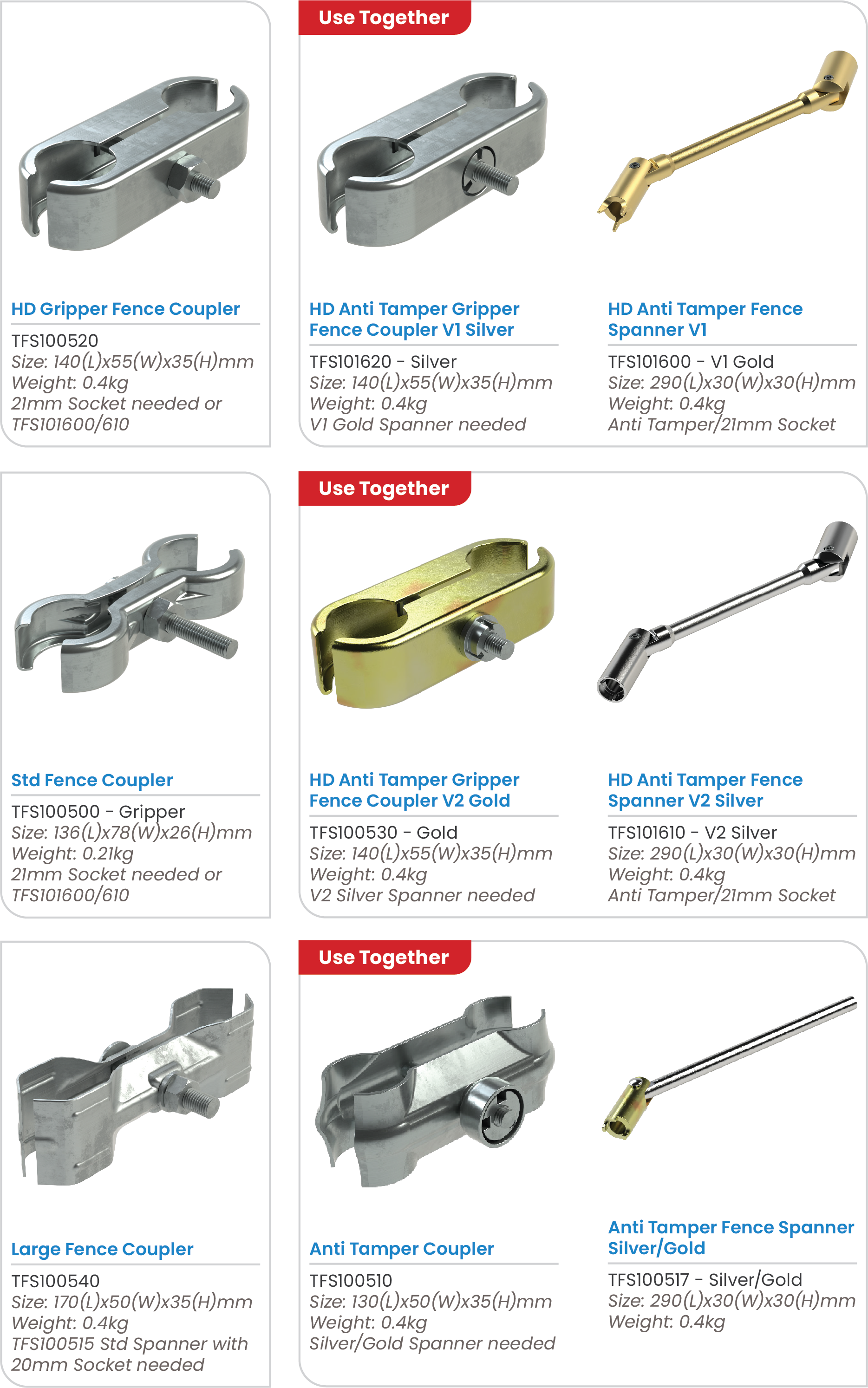 Coupler Guide