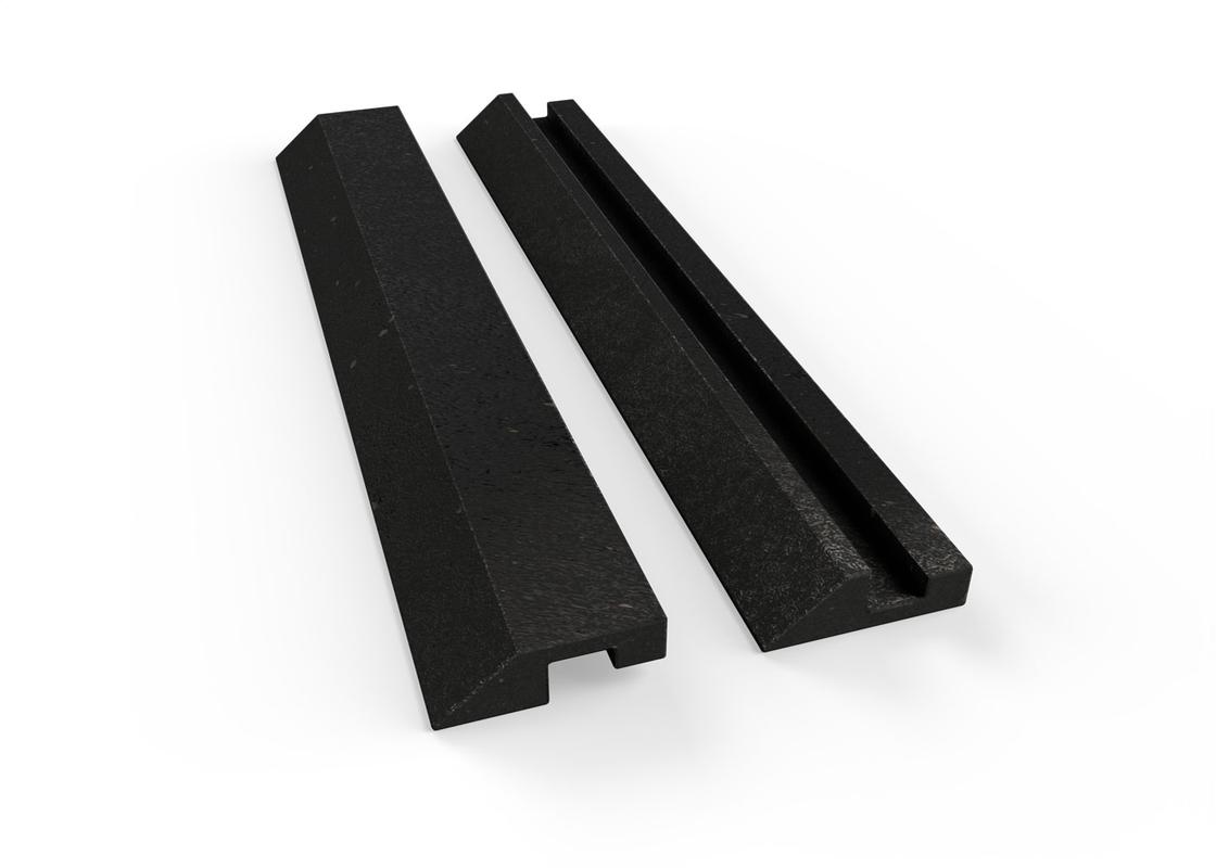 Both Edging Ramp Types