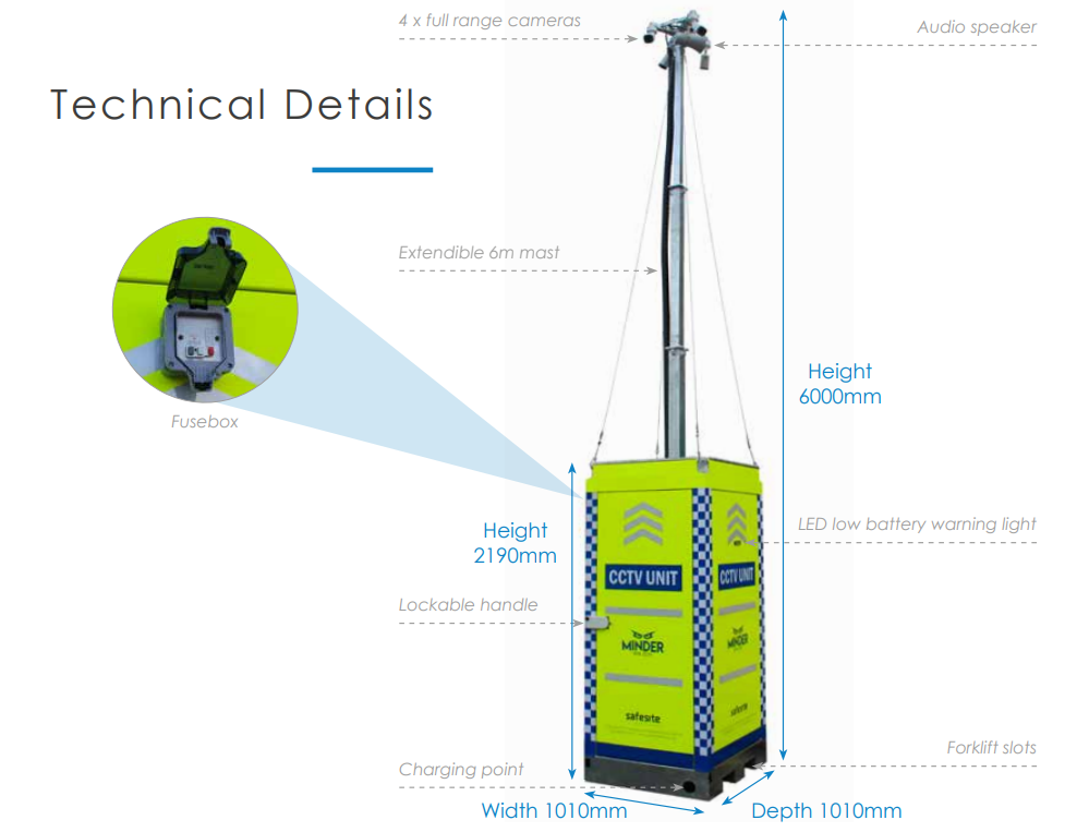 Rapid deployment best sale cctv tower